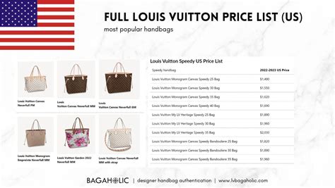 lv bags 2016 price|lv bag price list.